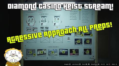 best aggressive approach casino heist.